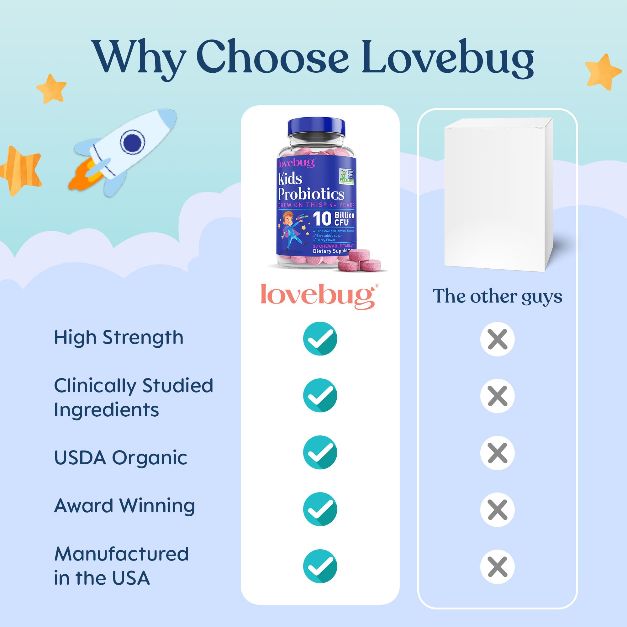 Allergen-free icon on LOVEBUG packaging for safety-conscious families.