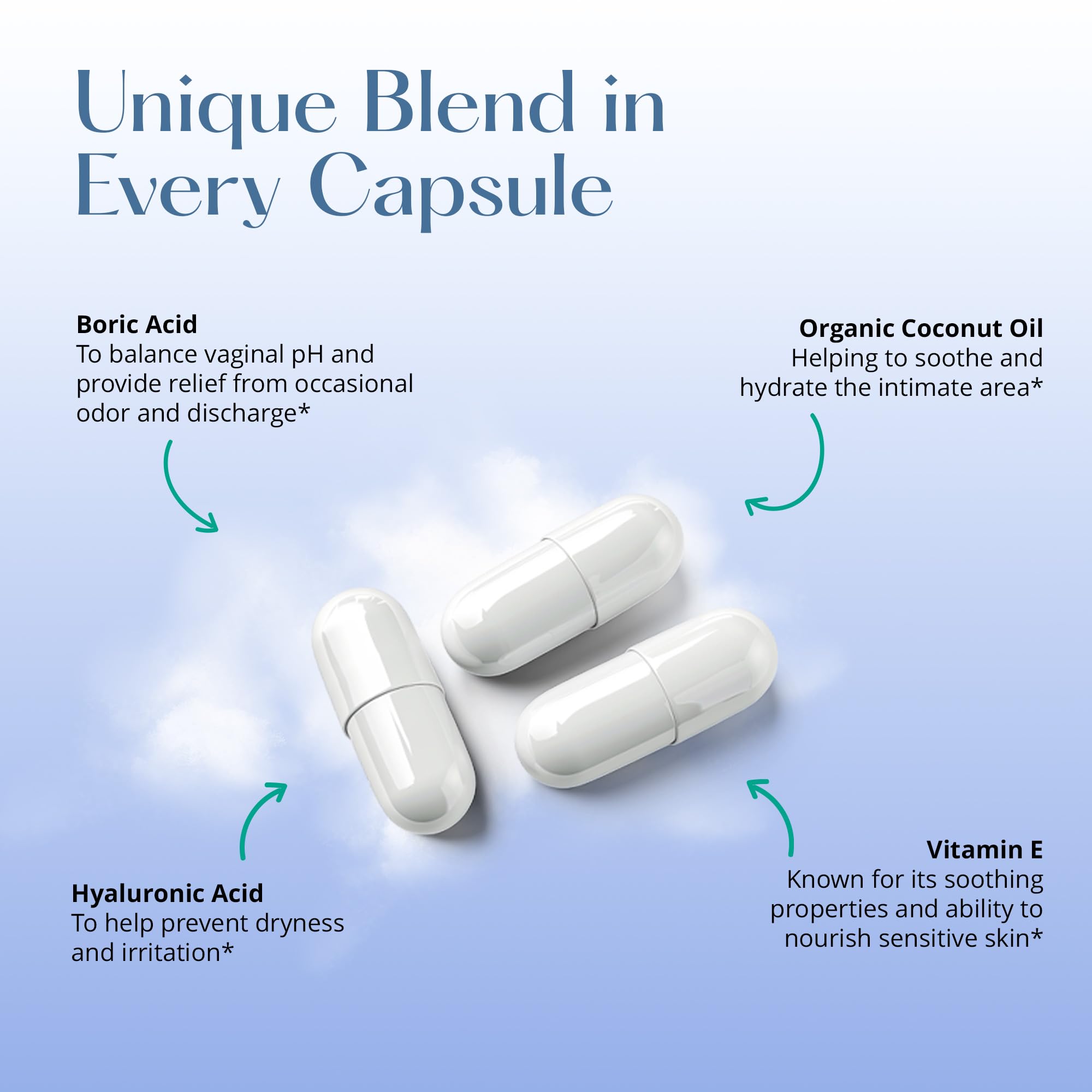 Discreet LoveBug Rescue packaging shown for on-the-go relief.