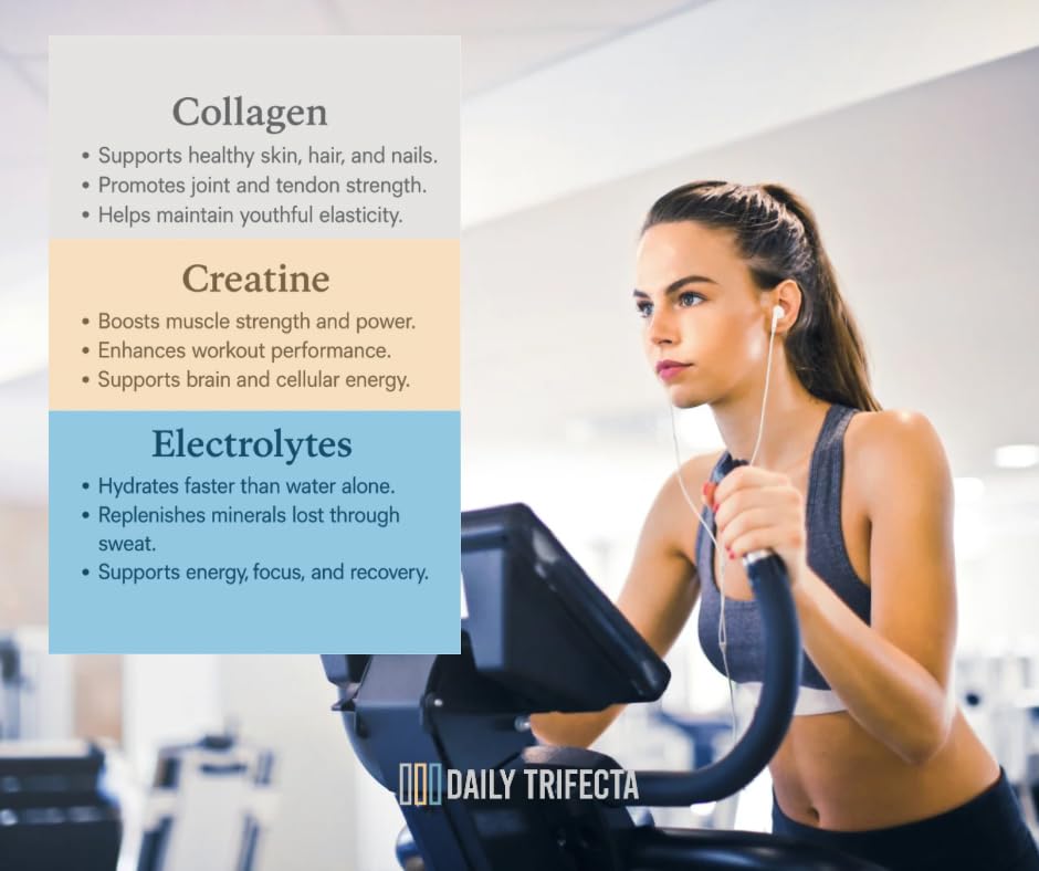 Lovie Style Daily Trifecta electrolytes label emphasizes hydration and energy