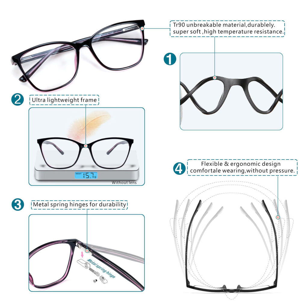 Lovispecs blue light distance glasses, shielding eyes during screen time