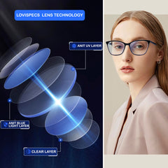 Lovispecs driving distance glasses, clear far vision for road safety