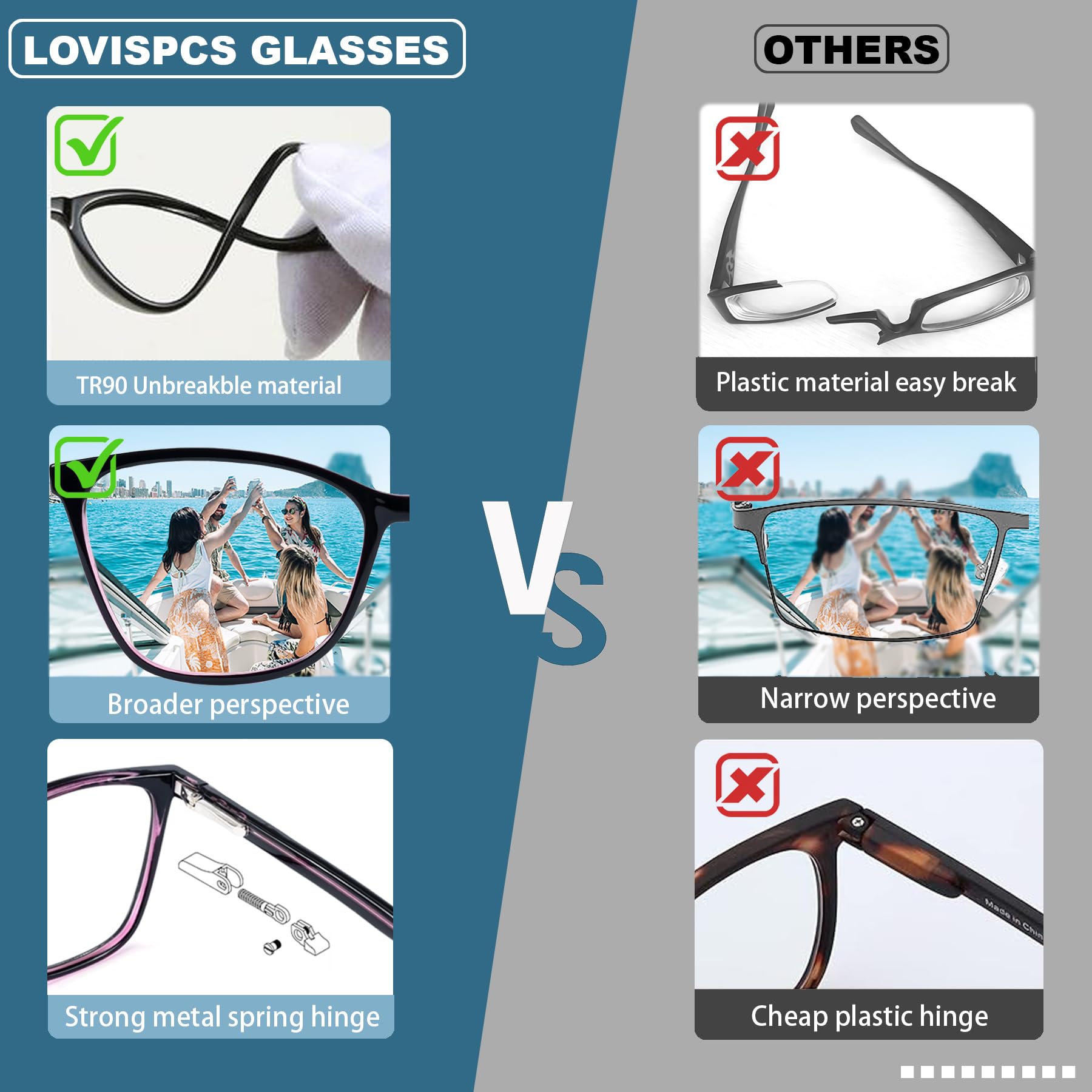 Lovispecs TR90 lightweight distance glasses, unbreakable and comfortable
