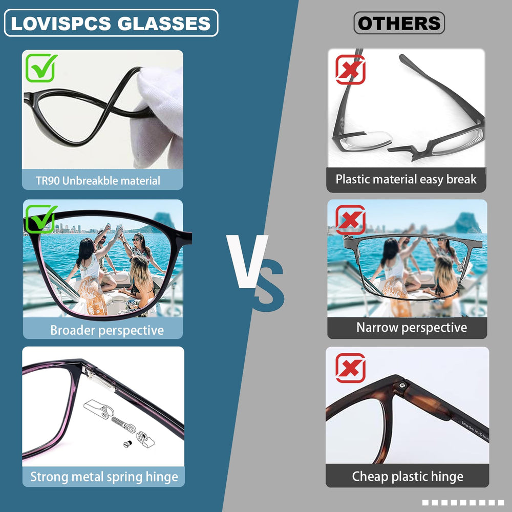 Lovispecs TR90 lightweight distance glasses, unbreakable and comfortable