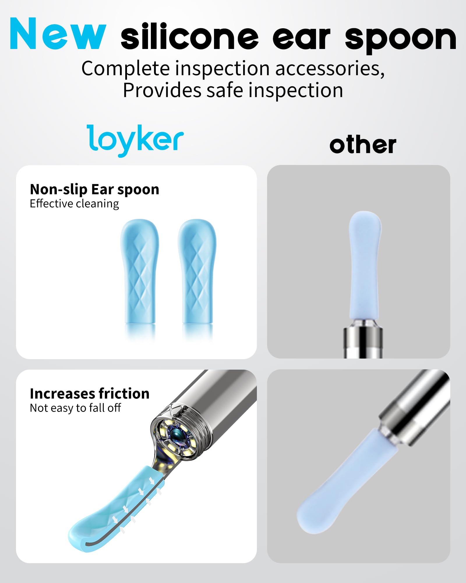 Loyker IP67 waterproof lens for easy cleaning after use.