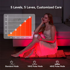 LPKP automatic timer ensures safe, consistent use for each session.