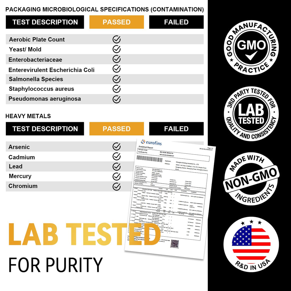 LSOIUX two-capsule daily dosing concept for consistency