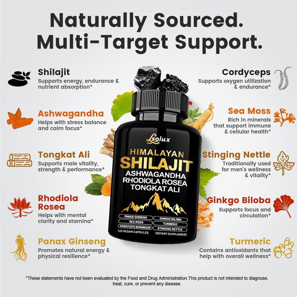 LSOIUX pure Shilajit capsules close-up for daily use