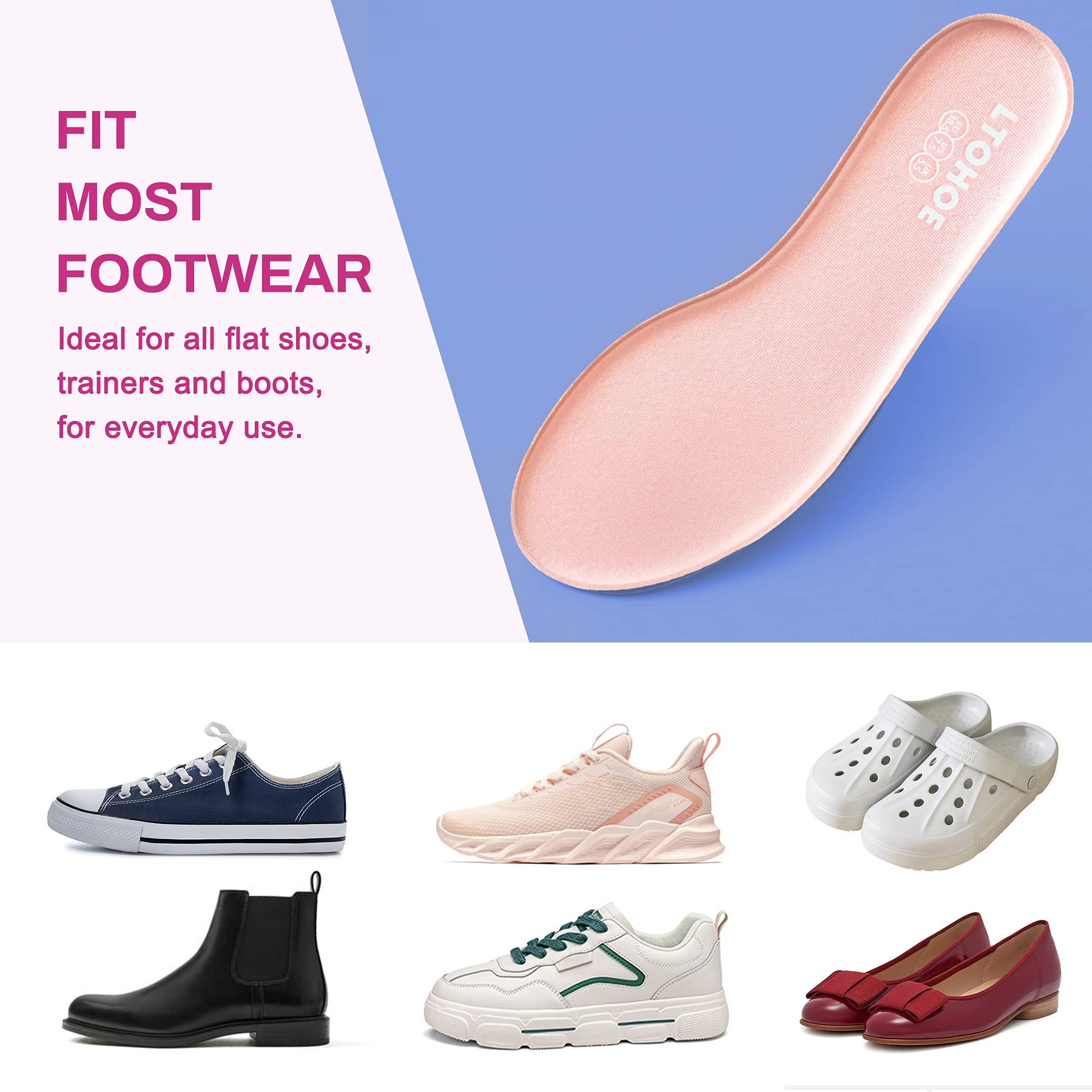 LTOHOE, soporte que absorbe impactos al caminar