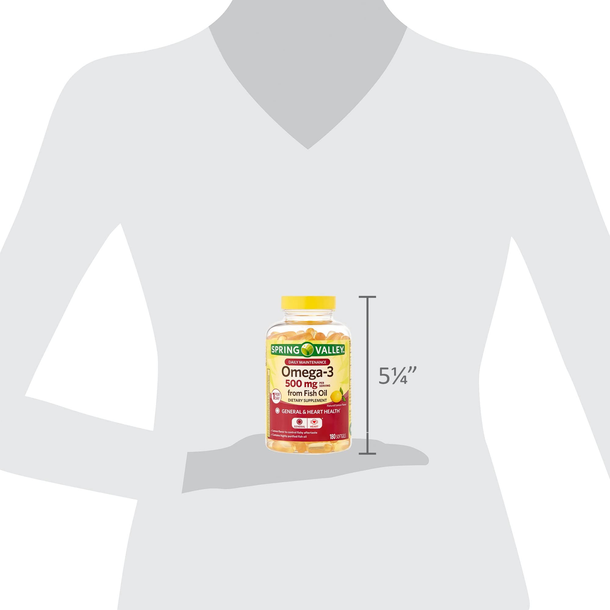 LUAL 180-count bottle representing a multi-month omega-3 supply