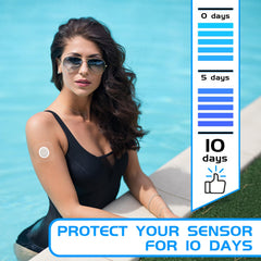 Parche impermeable para Dexcom G7 protege el sensor y la piel.