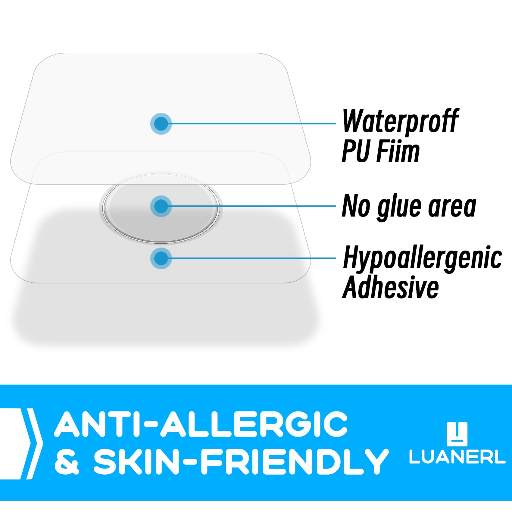 Luanerl Libre3 sensor cover no center glue: easy removal without sensor damage.