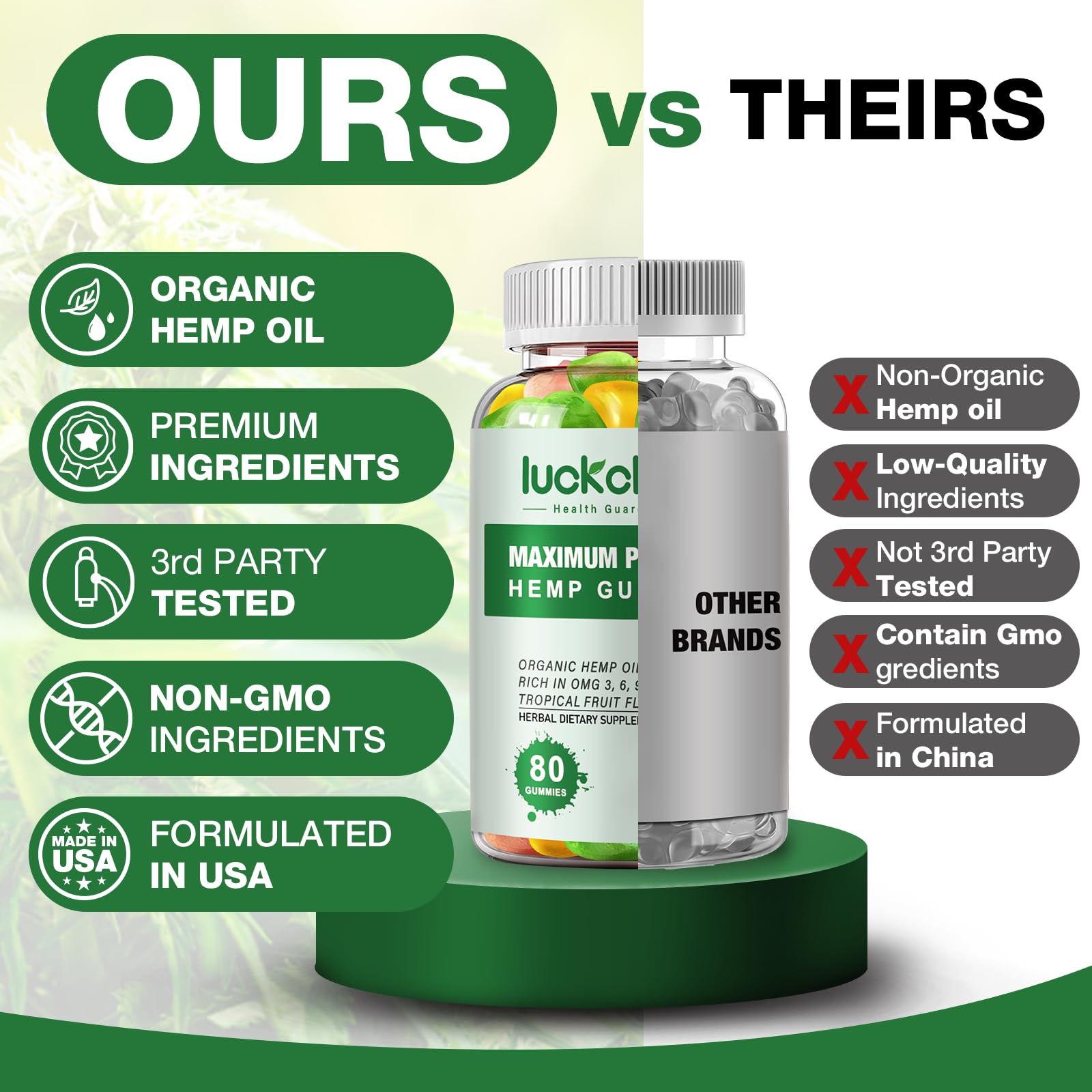 LUCKCHAN hemp gummies packaging highlights gluten-free, gelatin-free formula.