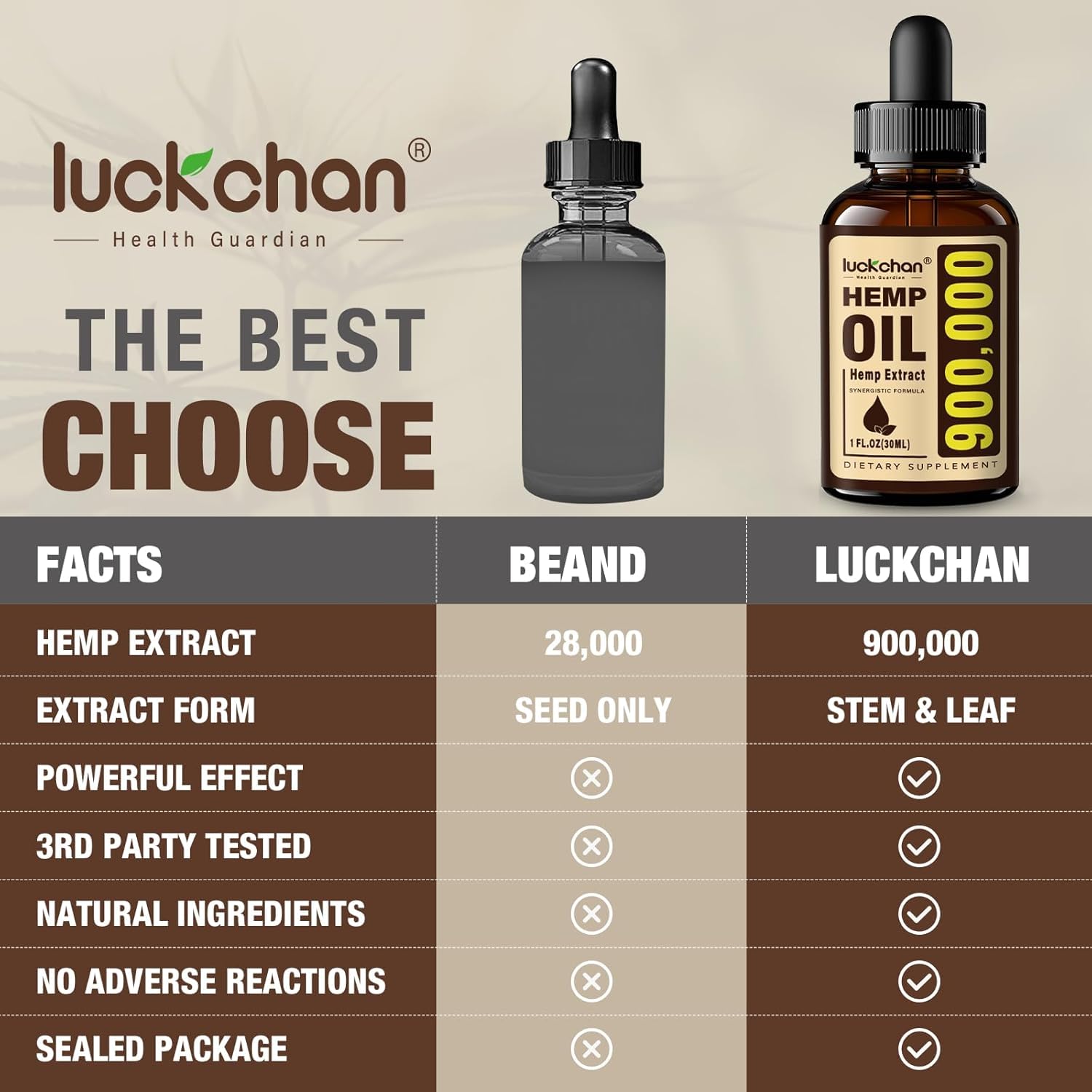 LUCKCHAN hemp oil texture closeup suggests gentle absorption.