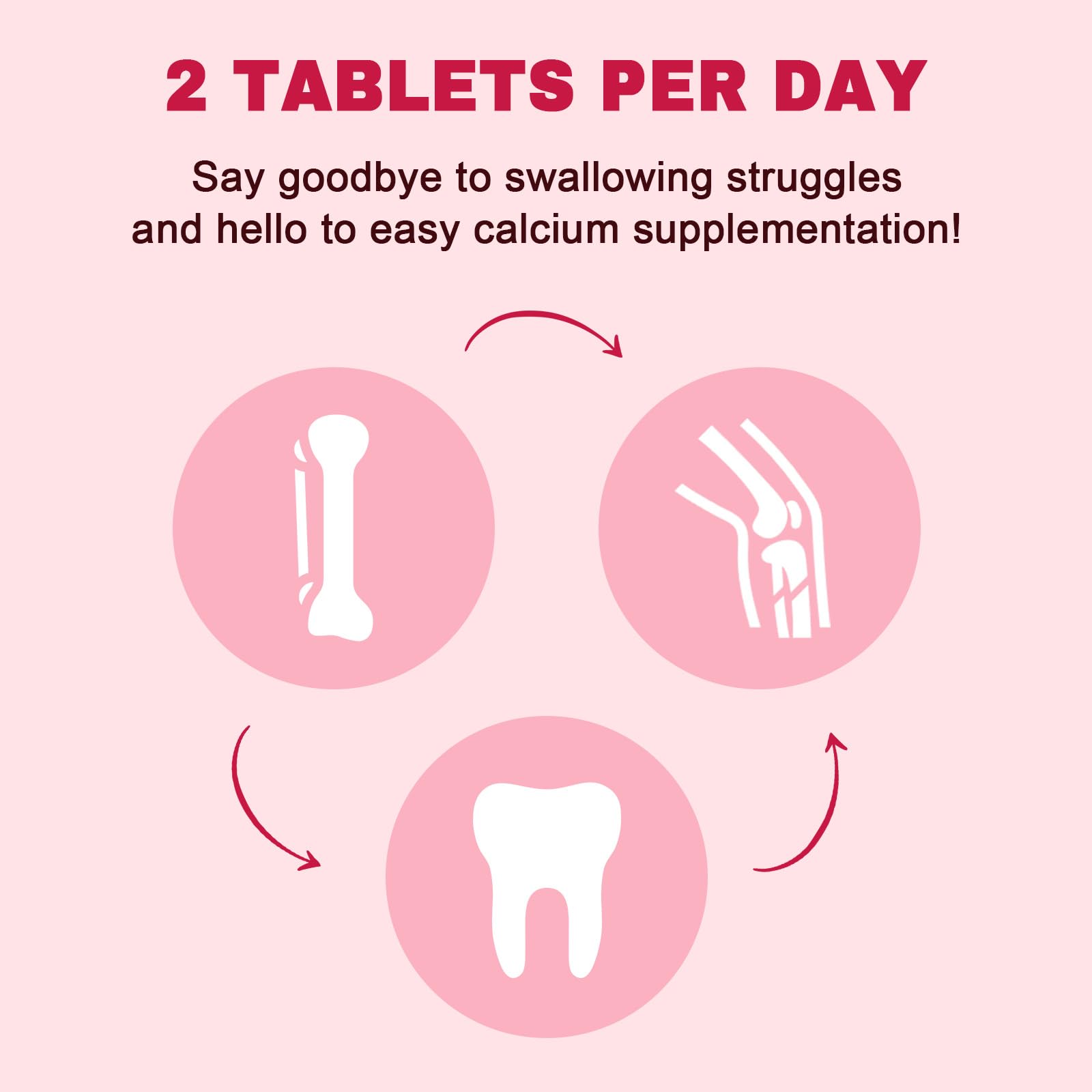 LUCNVEM Calcium Citrate with Vitamin D3 for absorption support