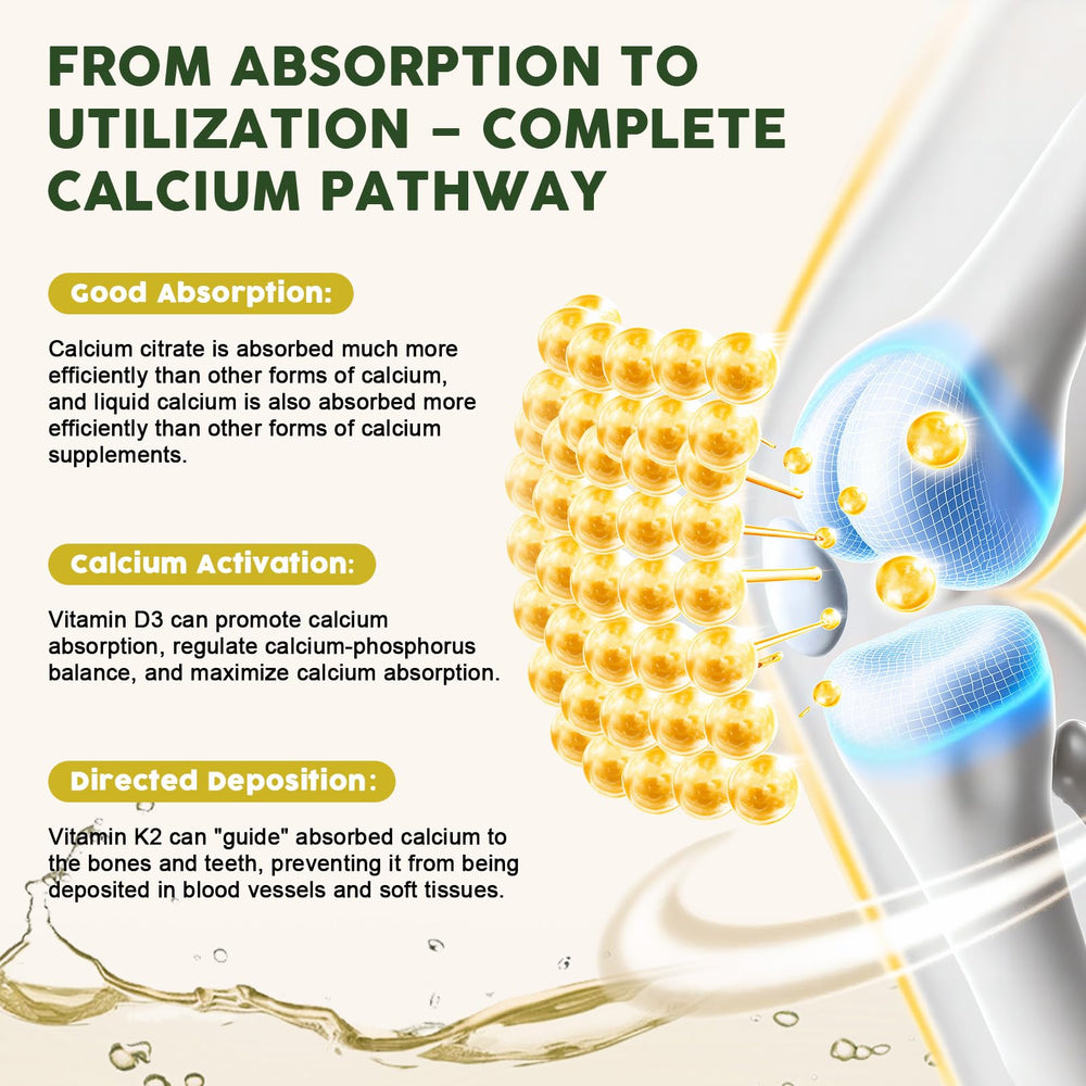 LUCNVEM vitamin D3 K2 drops highlight key ingredients for absorption