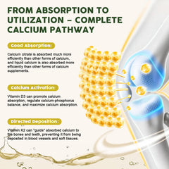 LUCNVEM vitamin D3 K2 drops highlight key ingredients for absorption