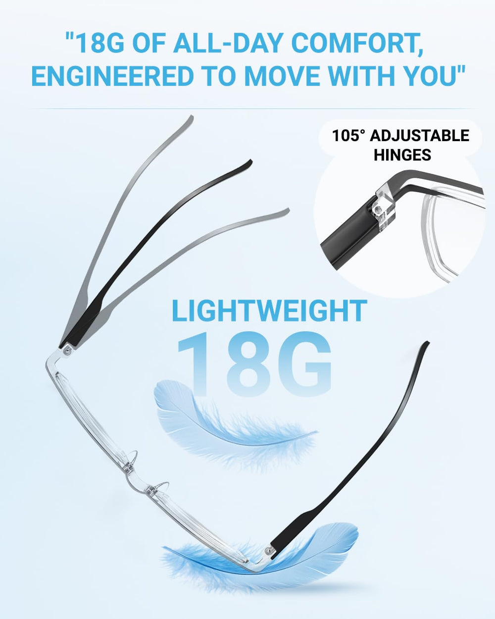 LUFF 105-degree spring hinges adapt to many faces for a secure fit