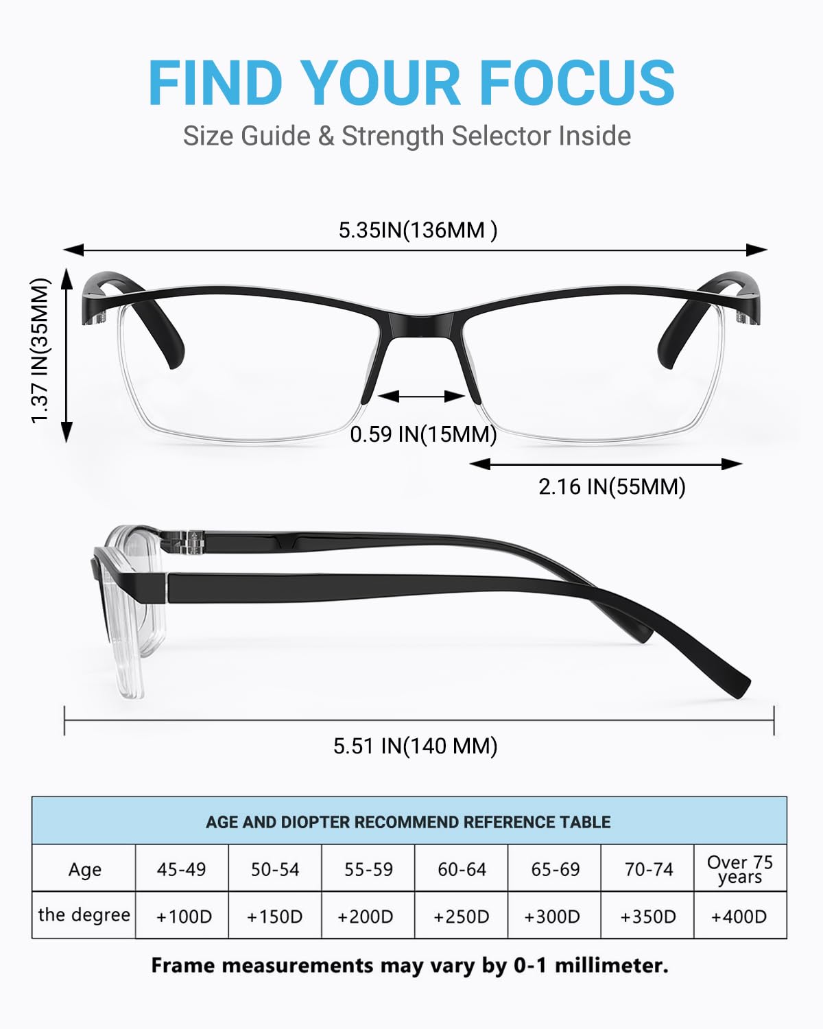 LUFF HD clarity with 95% blue-light defense and sharp detail