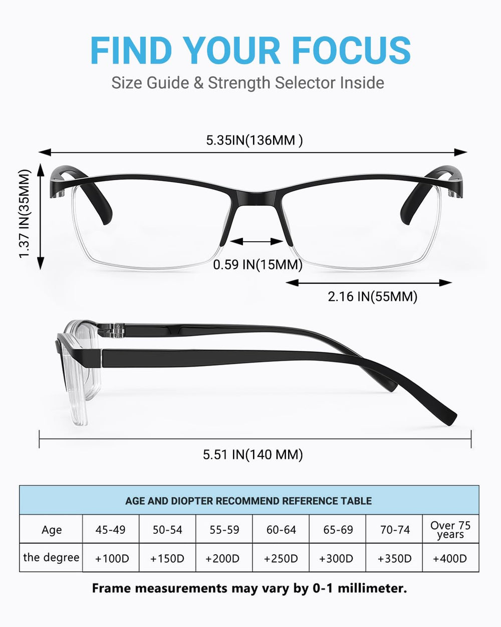 LUFF HD clarity with 95% blue-light defense and sharp detail