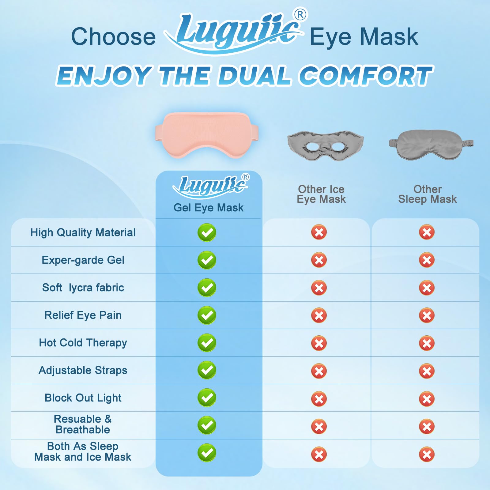 Luguiic eye compress works like a pillow, easing eye fatigue.