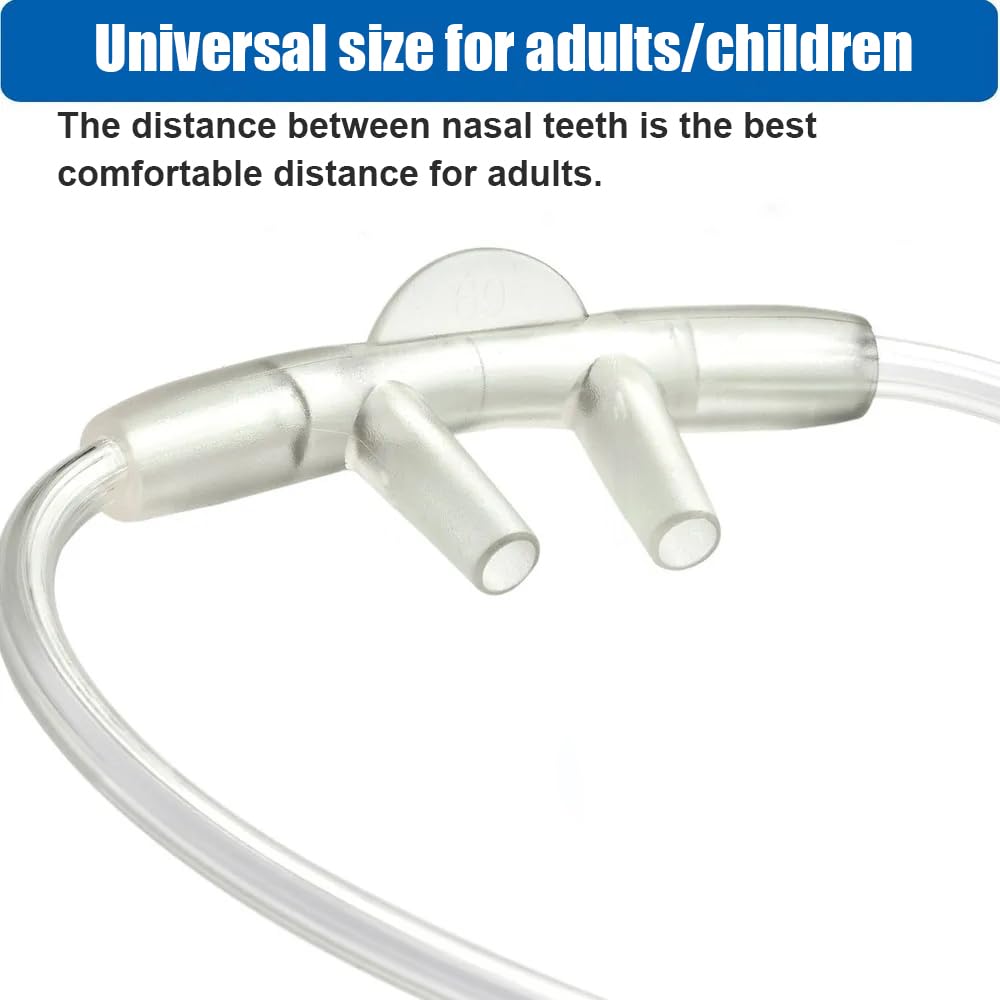 Luisddi high-flow design supports efficient delivery and breathable comfort.
