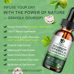 Lukaree 7-ingredient blend diagram showing formula overview.