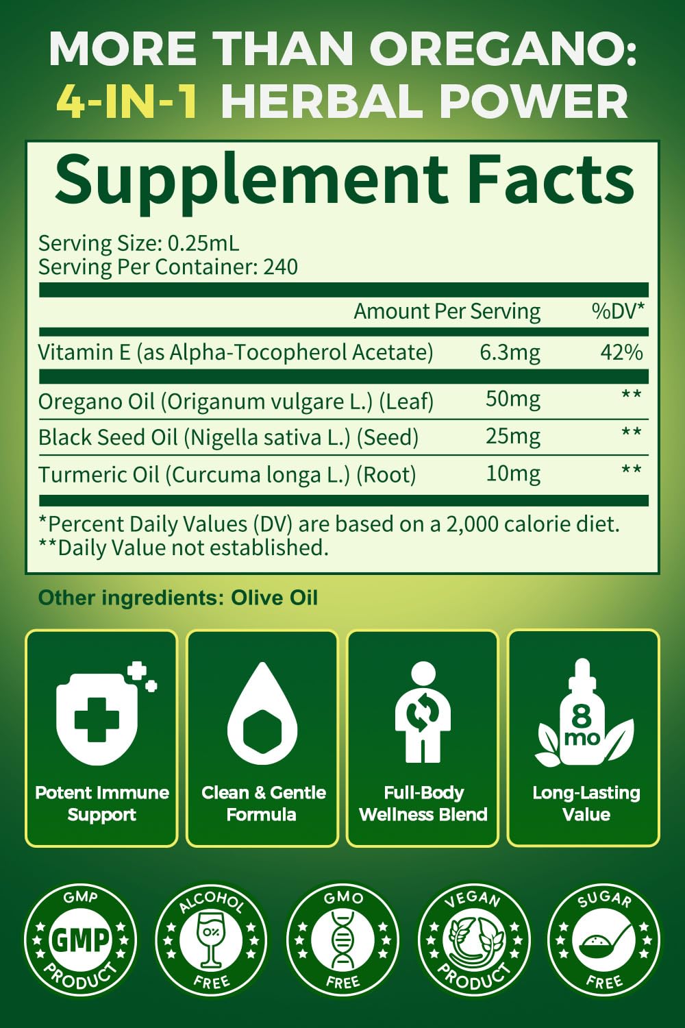Lukaree black seed oil vial with dropper ready for immune support