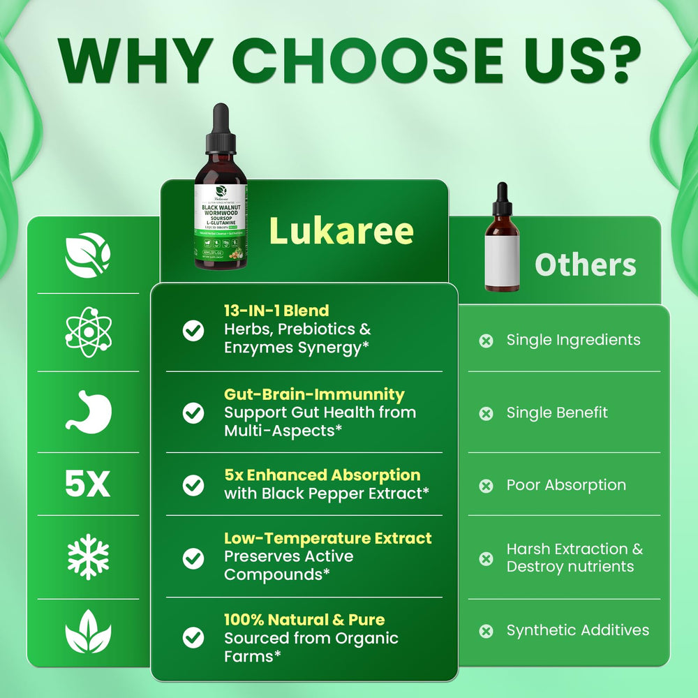 Lukaree bottle on kitchen counter ready for daily ritual
