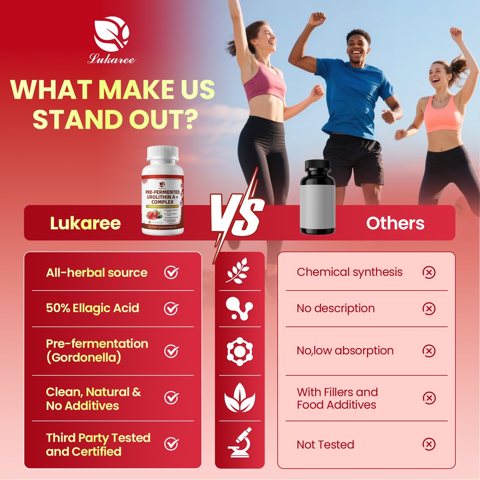 Lukaree capsules close-up reveals easy-to-take daily capsules