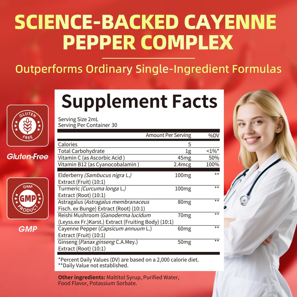 Lukaree Cayenne Pepper Drops graphic implying energy and metabolism support.