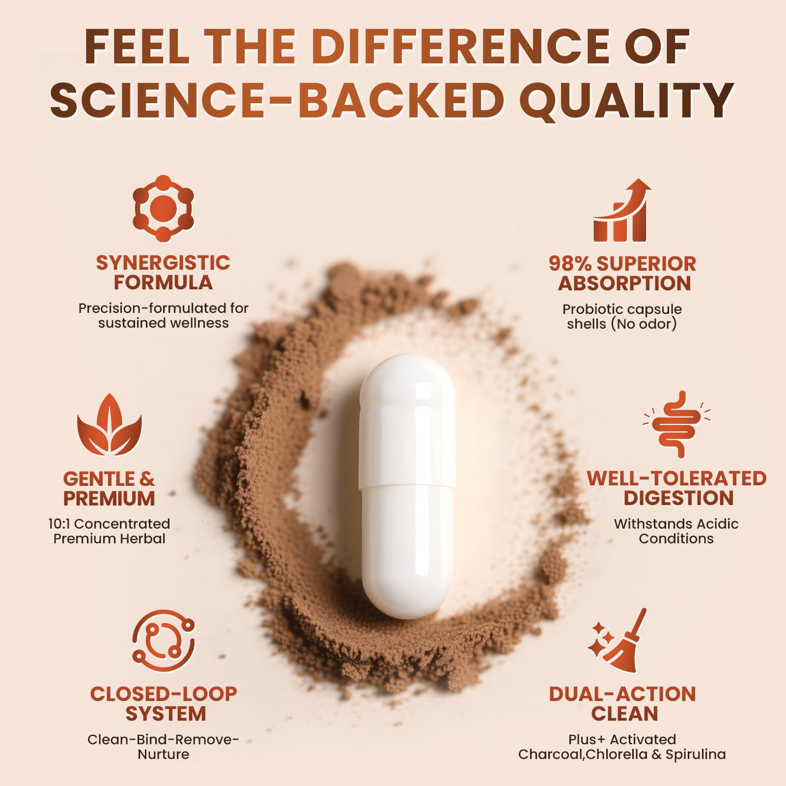 Lukaree chlorella and spirulina offer greens and gentle cleansing fibers.