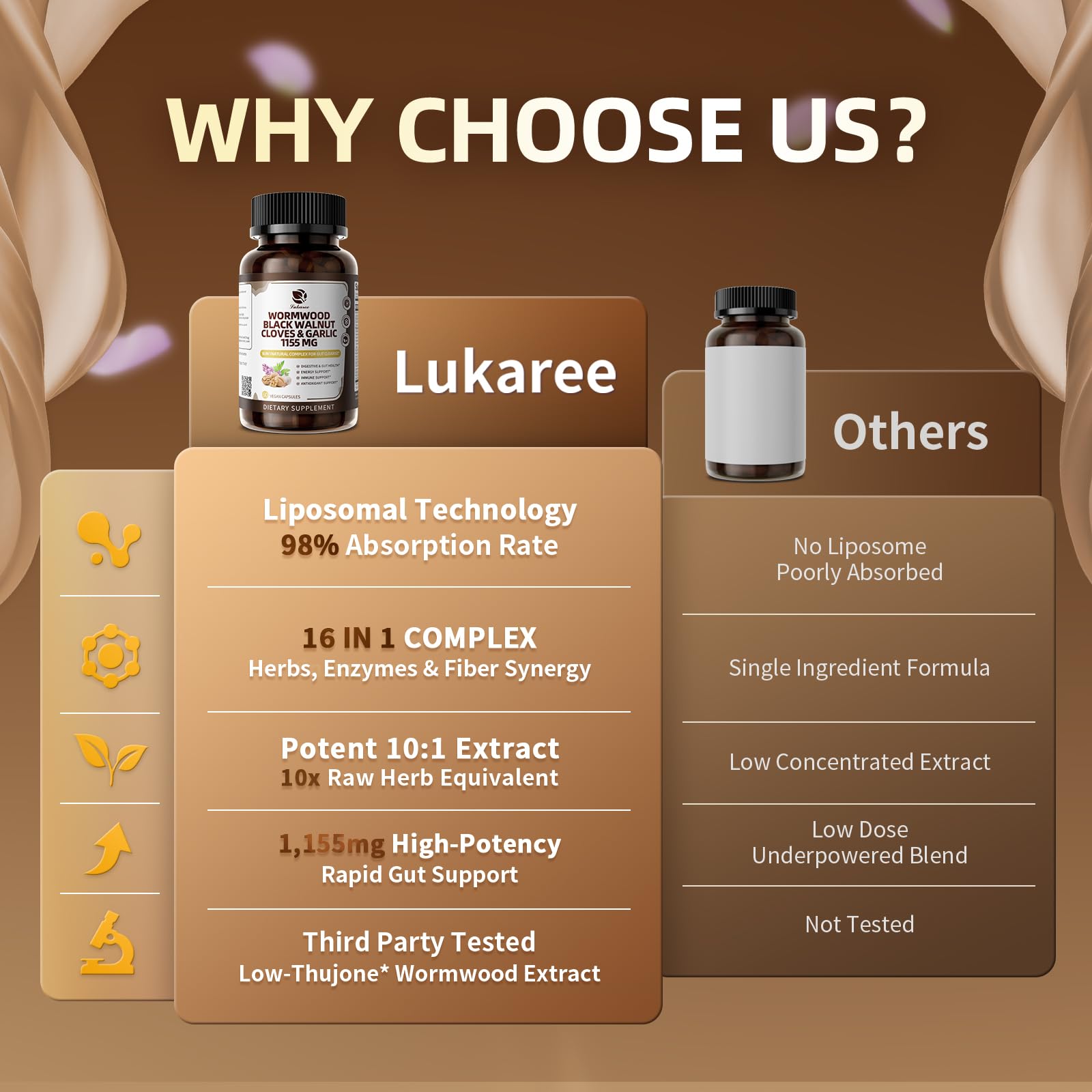 Lukaree digestive comfort on-the-go scene.