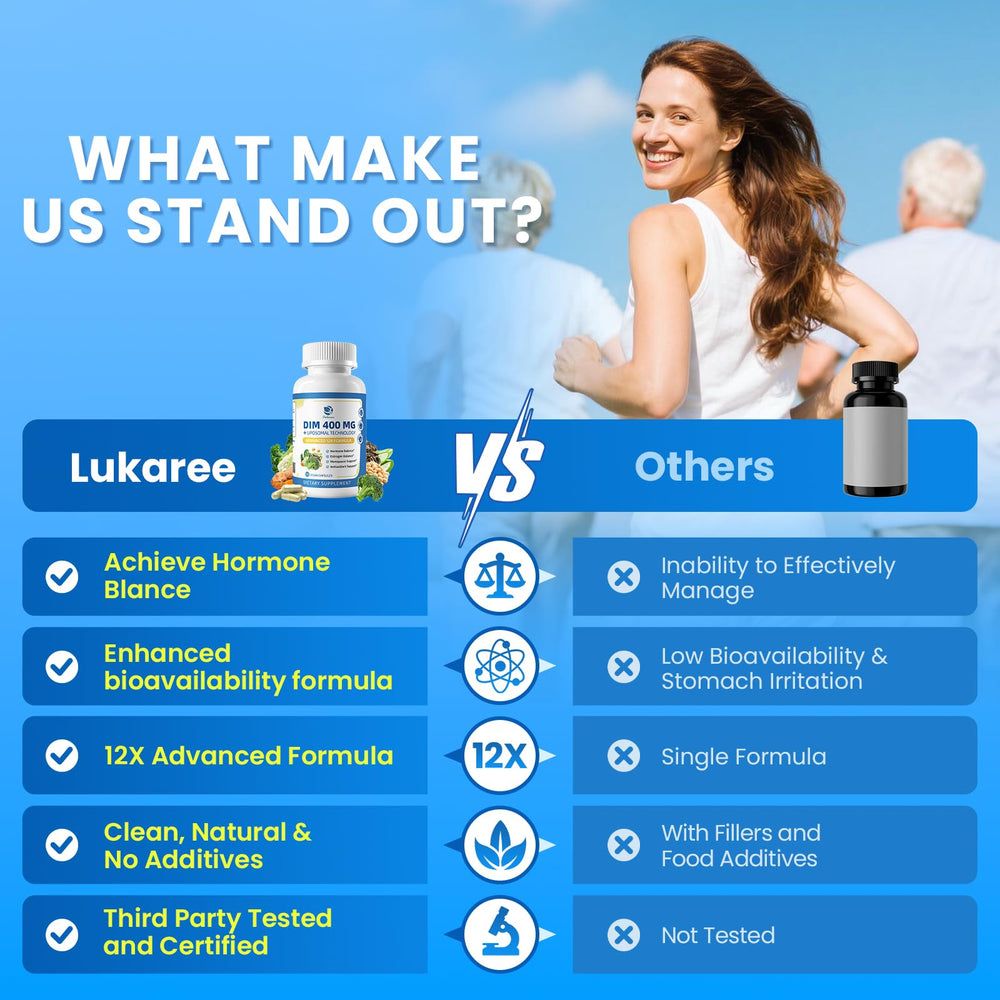 Lukaree vegan formula logo emphasizing plant-based wellness