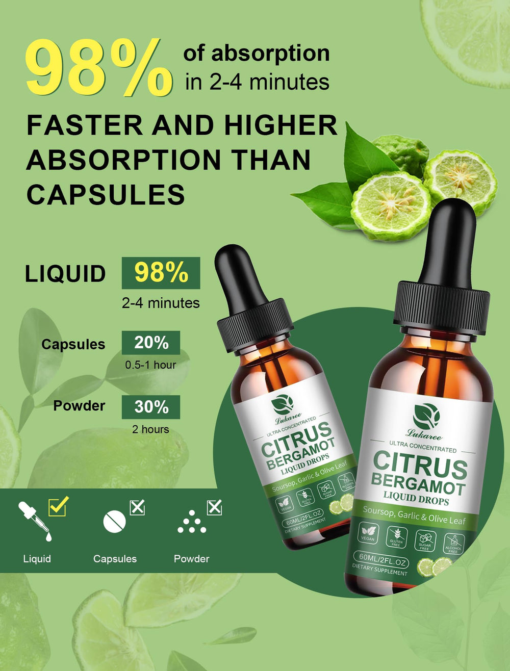 Fresh ginger and oregano alongside Lukaree ingredients emphasize gut support.