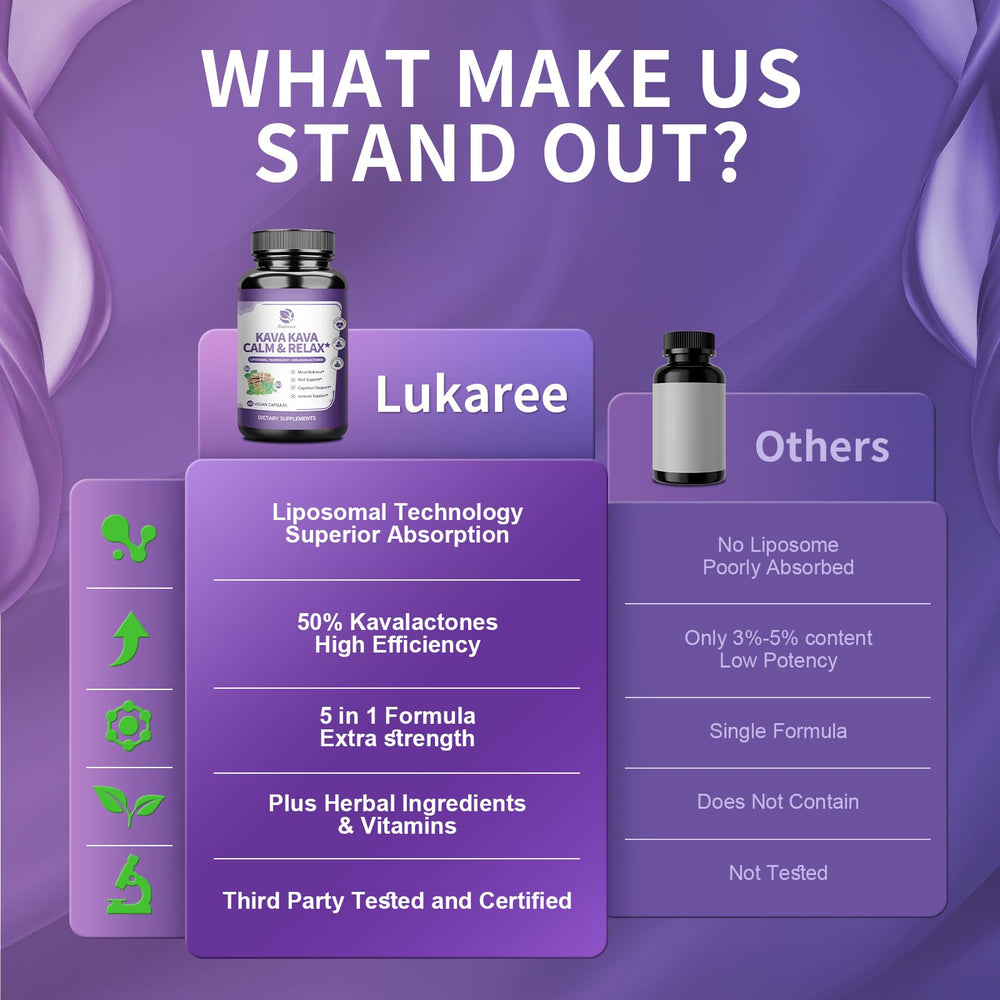 Lukaree Kava Kava vitamins B6 and B12 label on supplement facts panel
