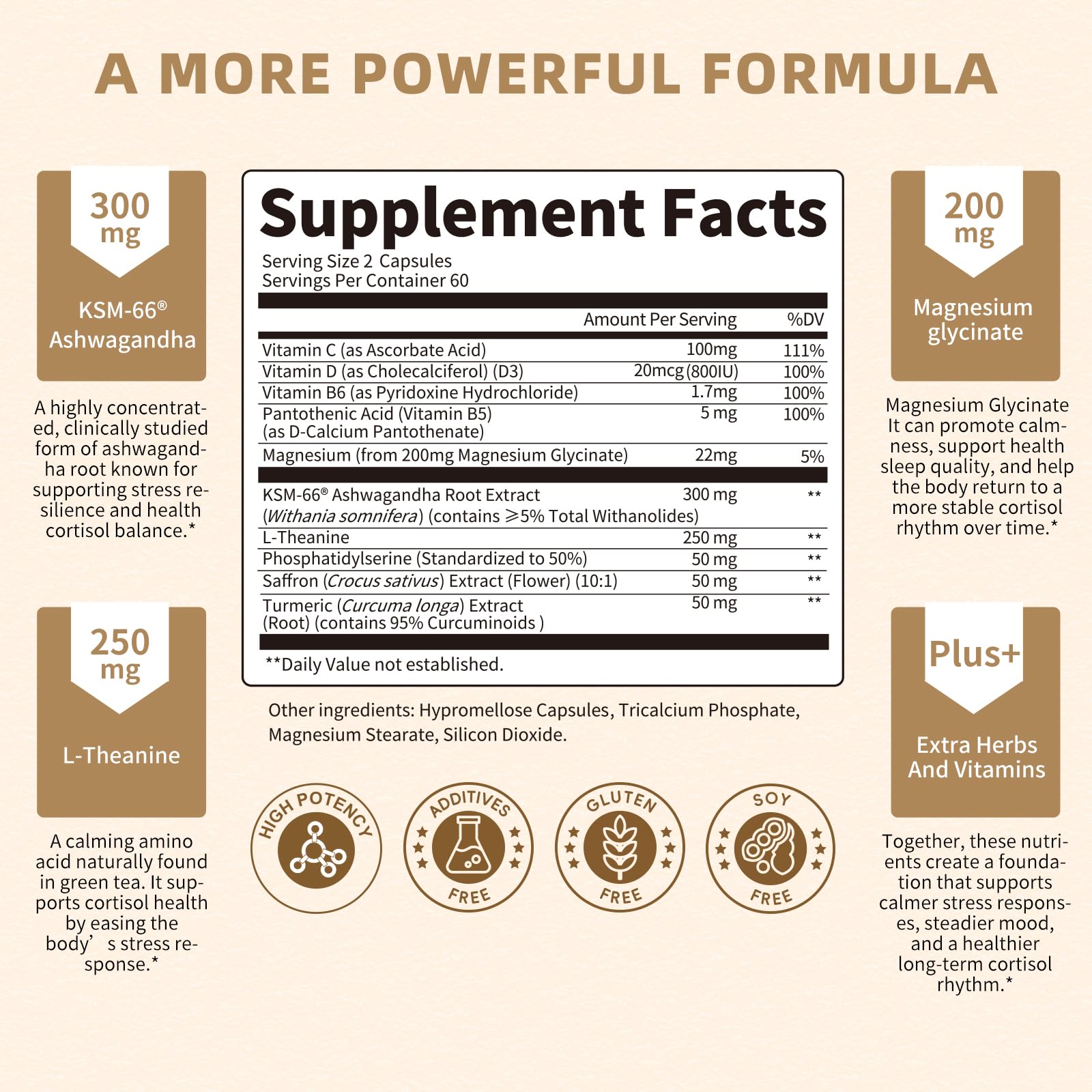 Lukaree KSM-66 Ashwagandha capsules close-up for calm focus.