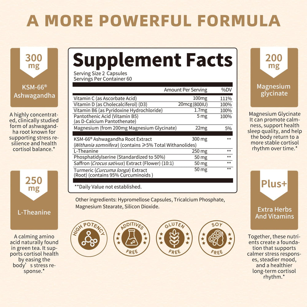 Lukaree KSM-66 Ashwagandha capsules close-up for calm focus.