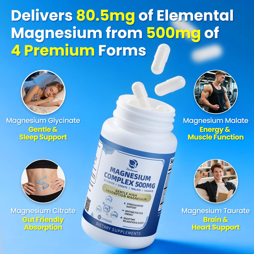 Lukaree 4-in-1 magnesium capsules close-up emphasizing 500 mg per serving