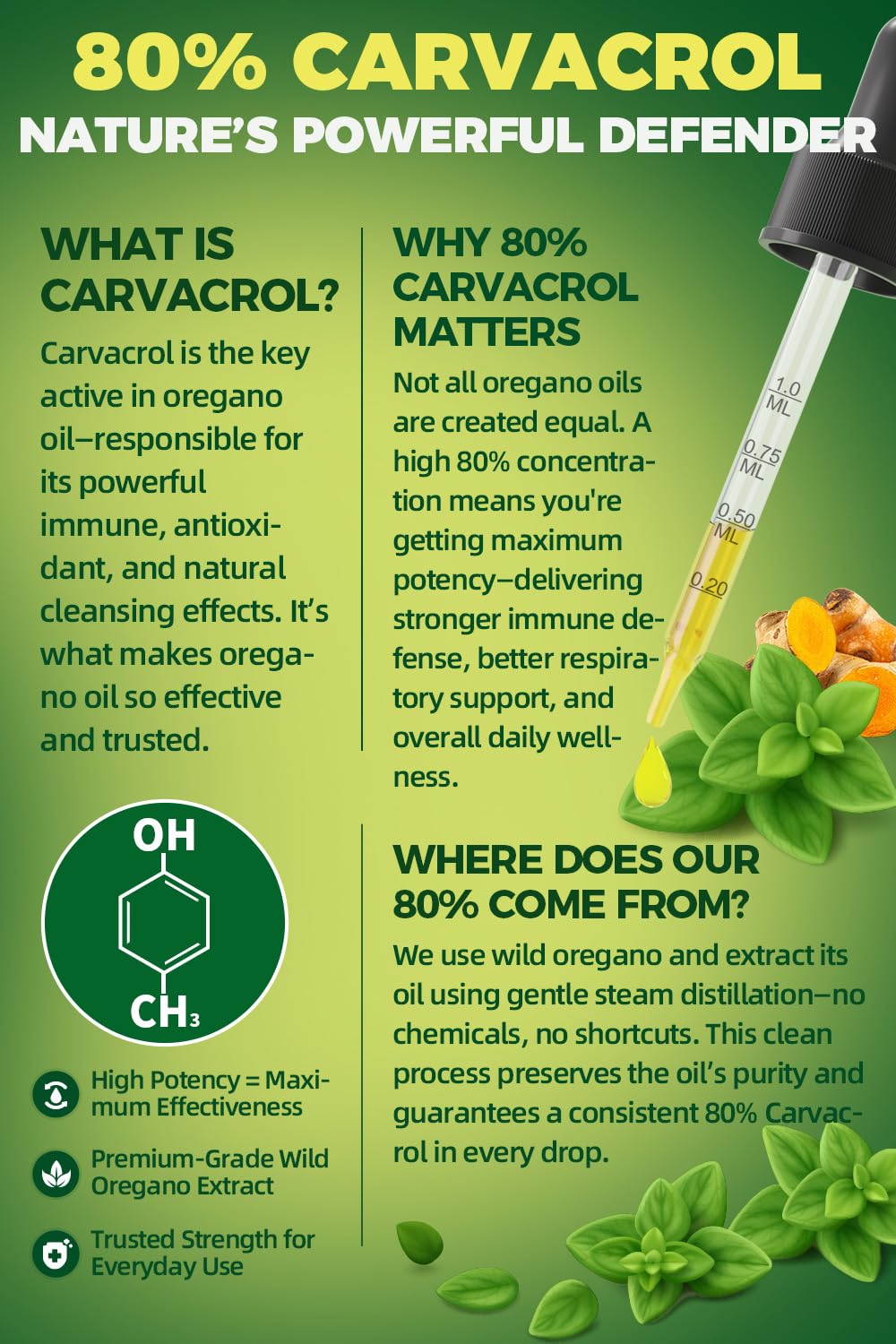 Lukaree Oil of Oregano 4-in-1 ingredients feature oregano and black seed oils for daily wellness.