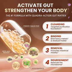 Lukaree psyllium husk fiber supports steady digestion and gut flora balance.