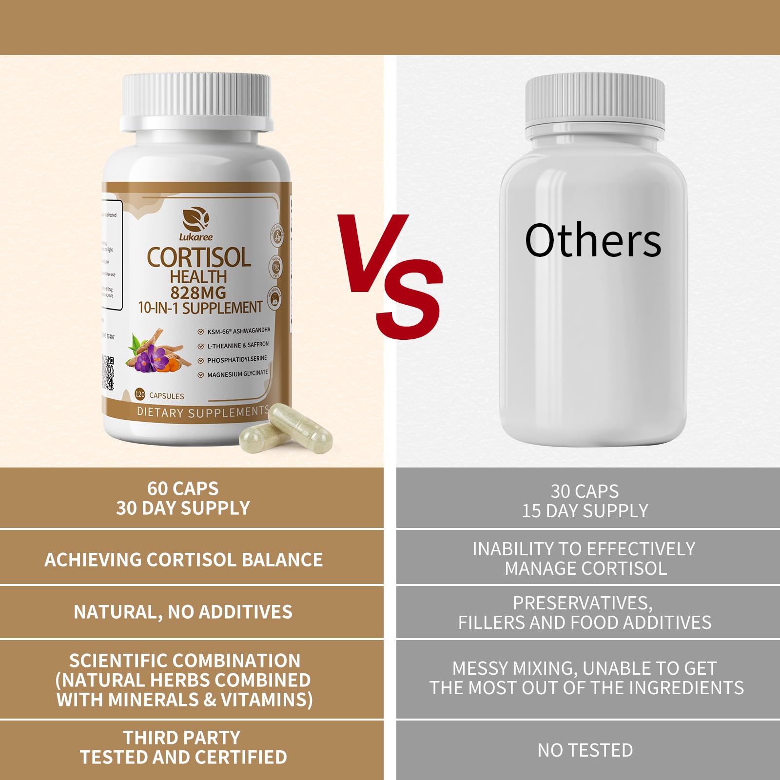 Lukaree saffron and phosphatidylserine capsules close-up for balanced mood.