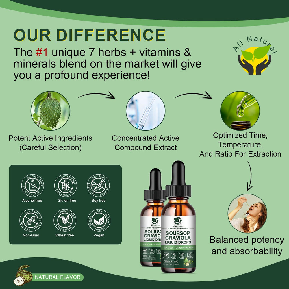 Lukaree Two-pack packaging for a convenient wellness supply.