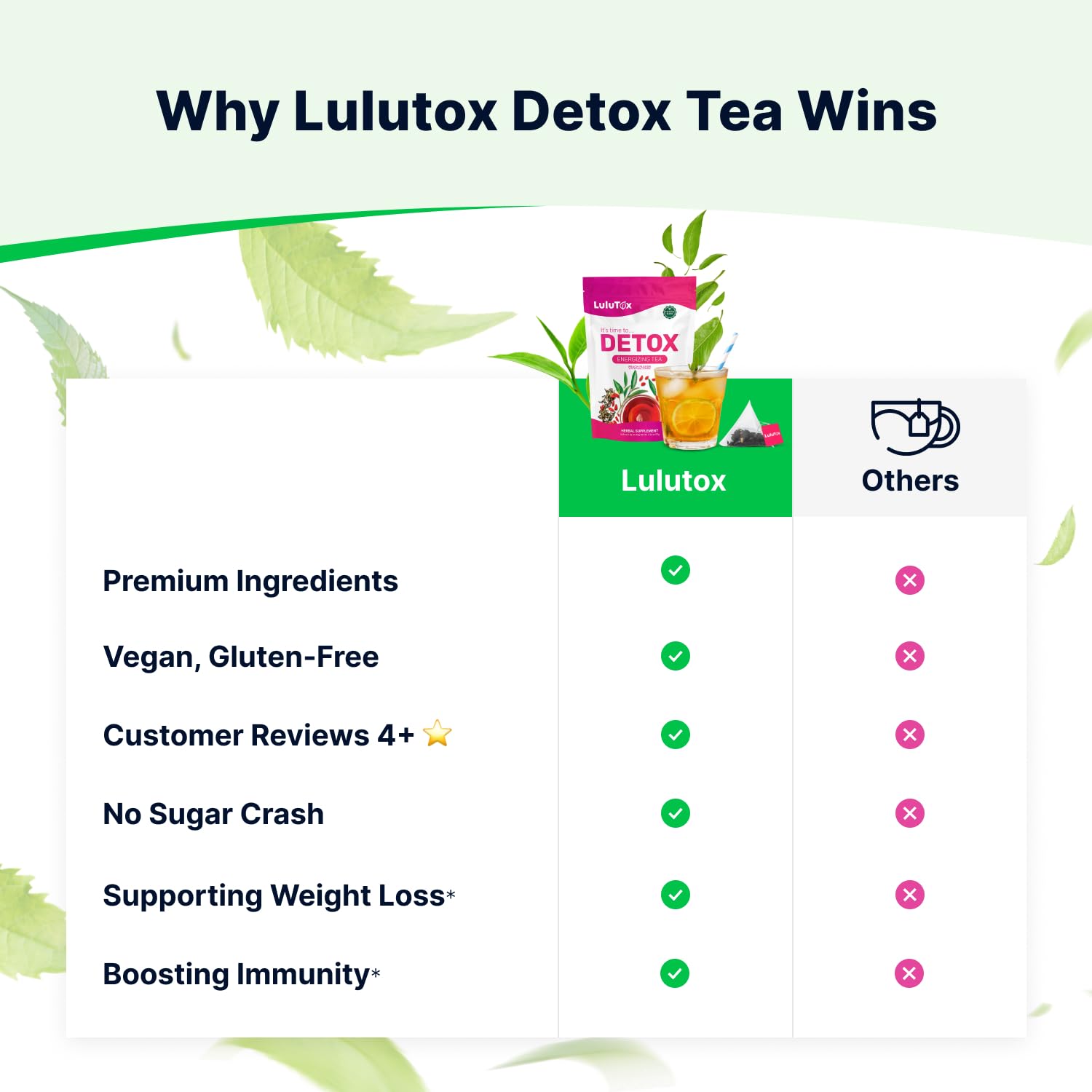LULUTOX Detox Tea glass ready for a refreshing evening ritual