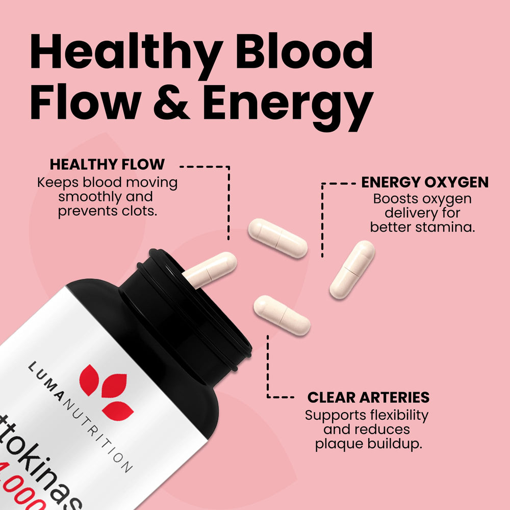 Luma Nutrition nattokinase label close-up emphasizing 4000 FU potency