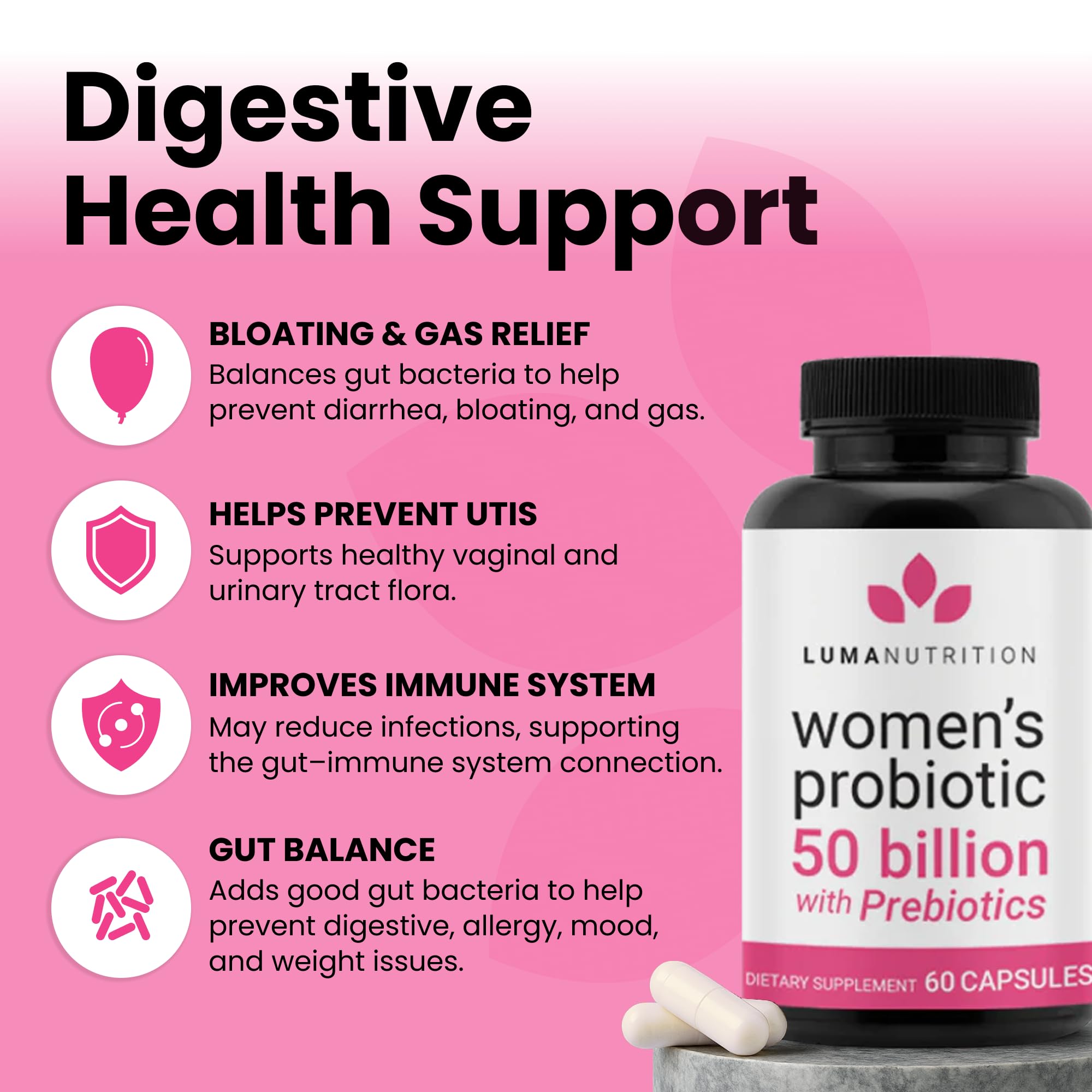 Luma Nutrition Probiotics for Women capsules close-up for feminine health and daily wellness