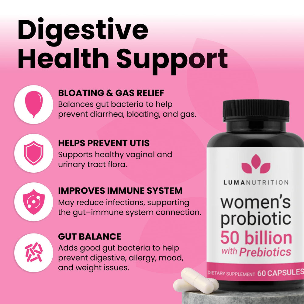 Luma Nutrition Probiotics for Women capsules close-up for feminine health and daily wellness