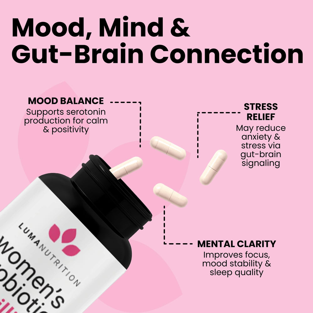 Luma Nutrition Probiotics for Women packaging referencing gut-brain connection for mood support