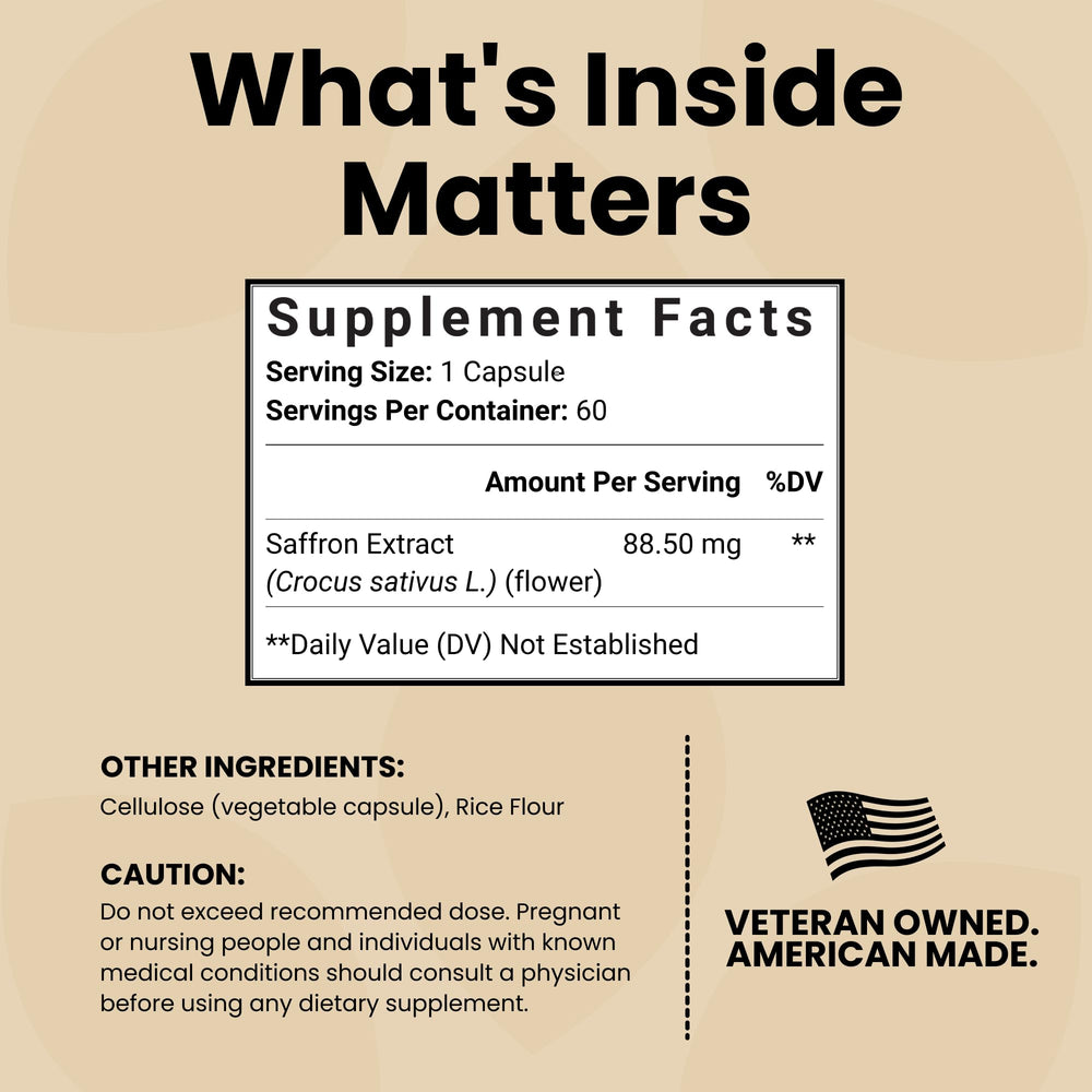 Luma Nutrition saffron capsule label showing USA-made, quality