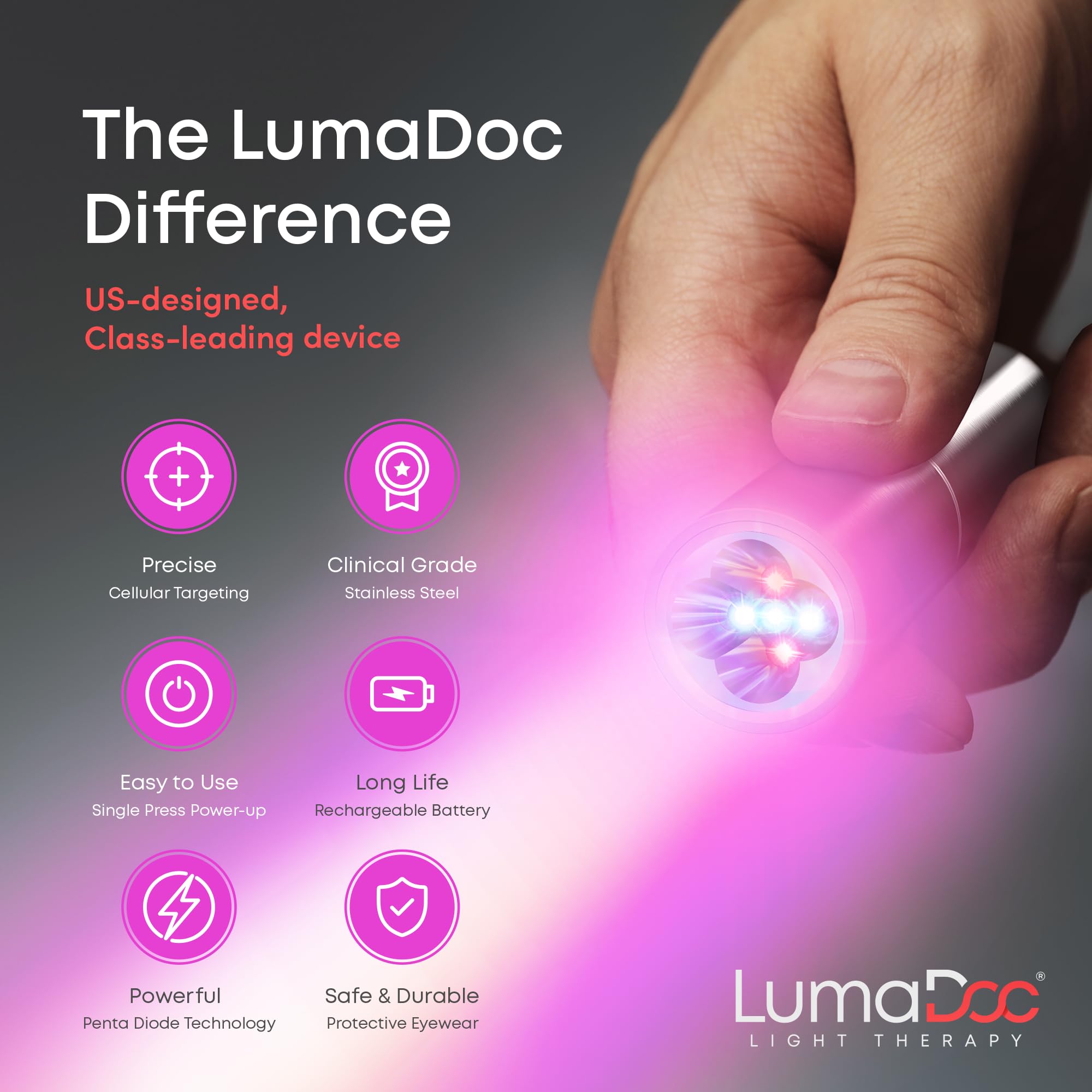 LumaDoc blue light torch on skin surface for refreshed session