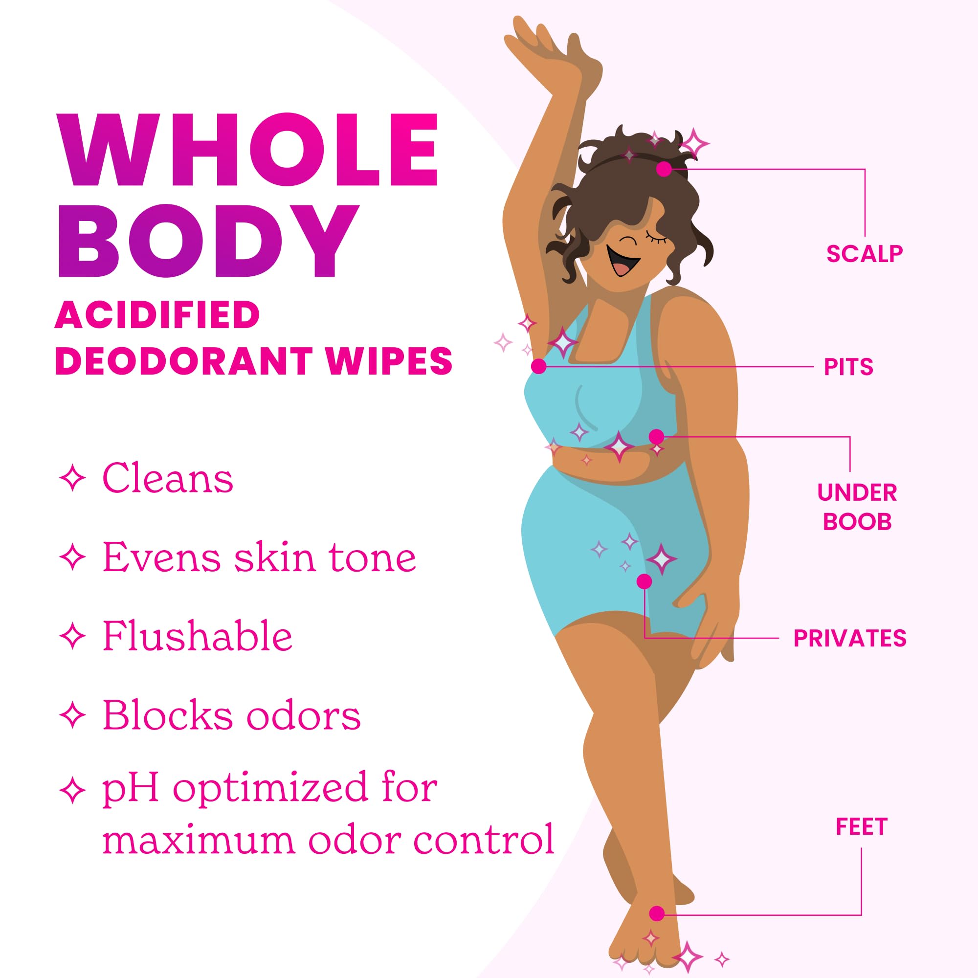 Lume underarm use wipe ready for discreet daily odor control.